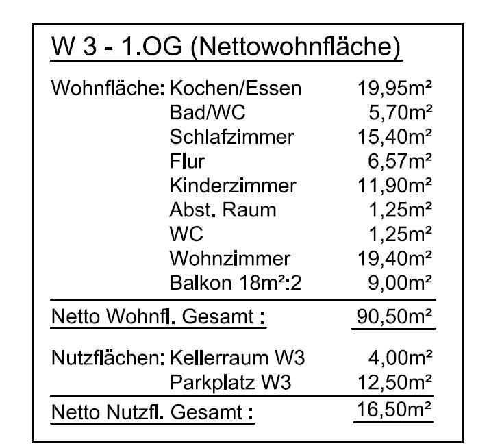 Wohnflächenberechnung 