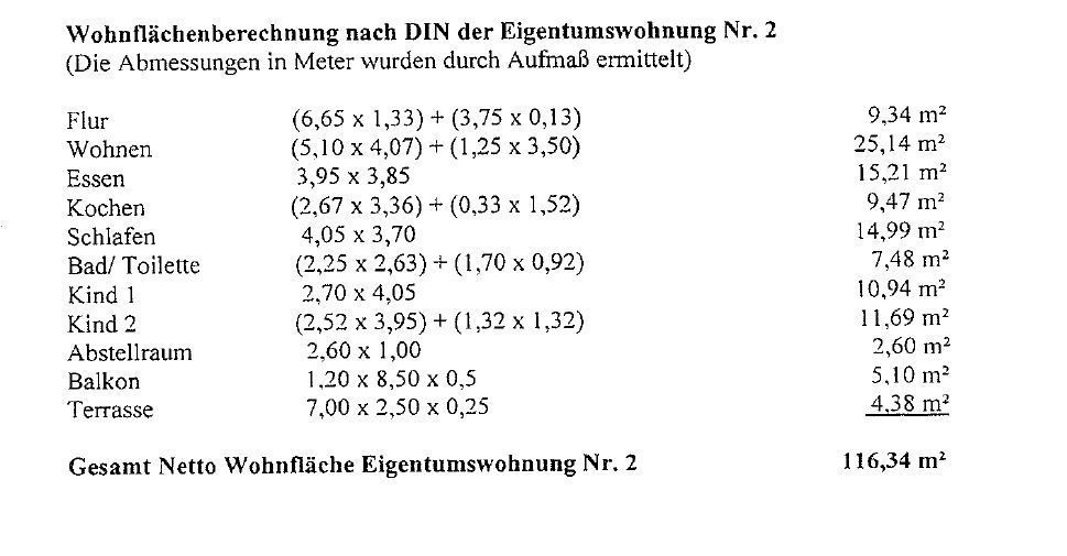 Wohnflächenberechnung 