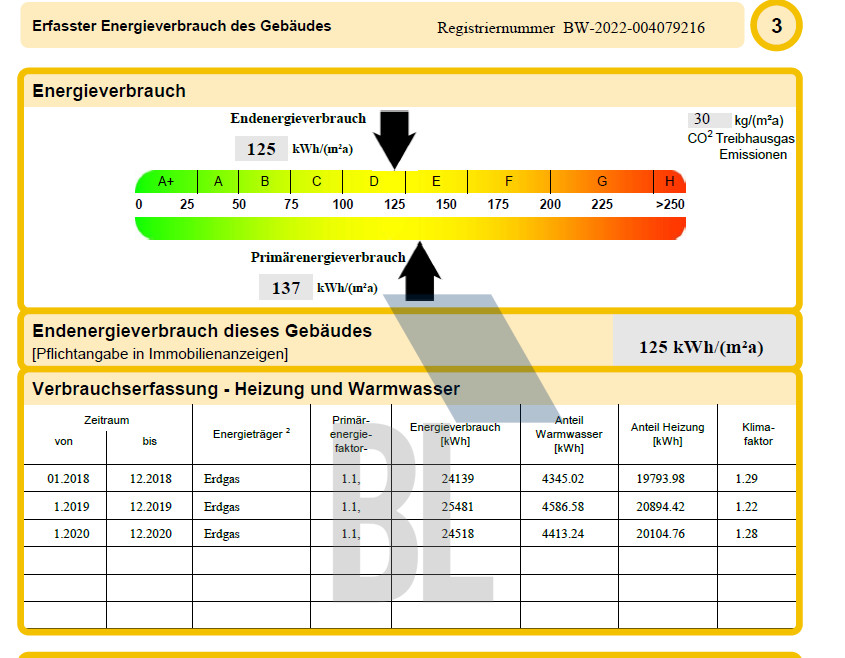 Energieausweis